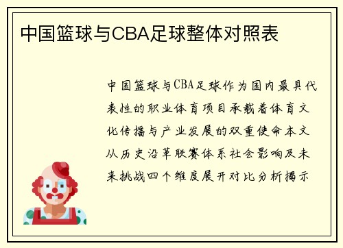 中国篮球与CBA足球整体对照表